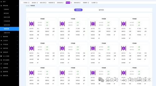 一周凈賺4萬？智慧樓宇IBMS系統國產信創私有化部署全解析