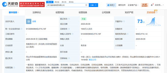 海馬體跨界布局 成立海笙星商貿公司，注冊資本1000萬進軍工藝美術品與禮儀用品市場